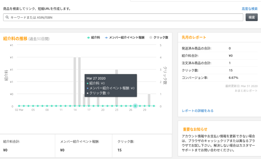 Amazonアソシエイト