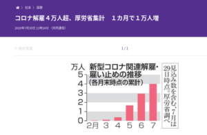 コロナウイルス