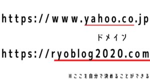 ドメインとは