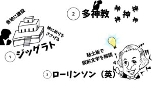 メソポタミア文化