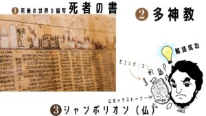 エジプトの文化