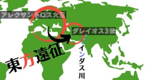 東方遠征