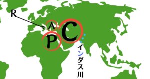 世界の歴史