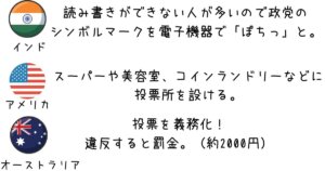 選挙
