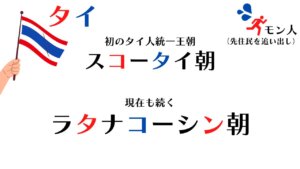 タイ