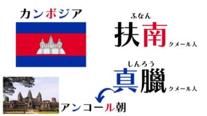 カンボジア